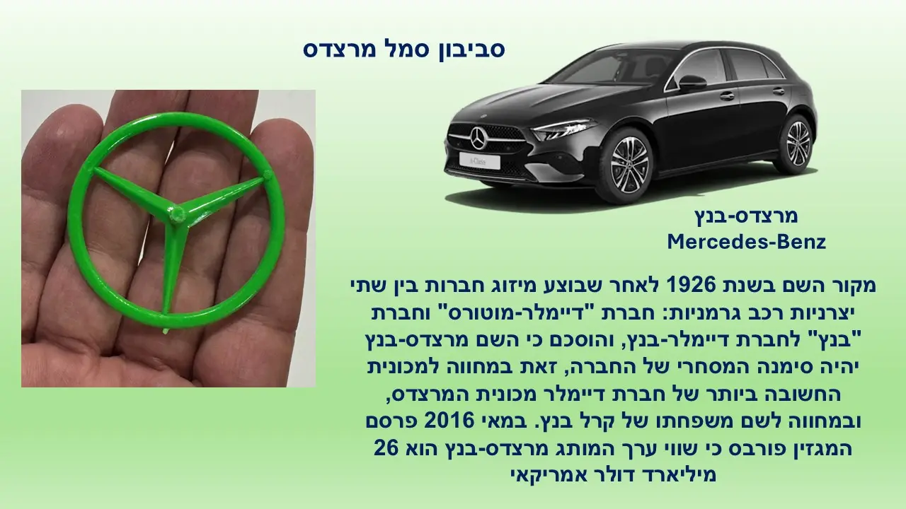סביבון פלסטיק ממדפסת 3D סמל מרצדס בנץ