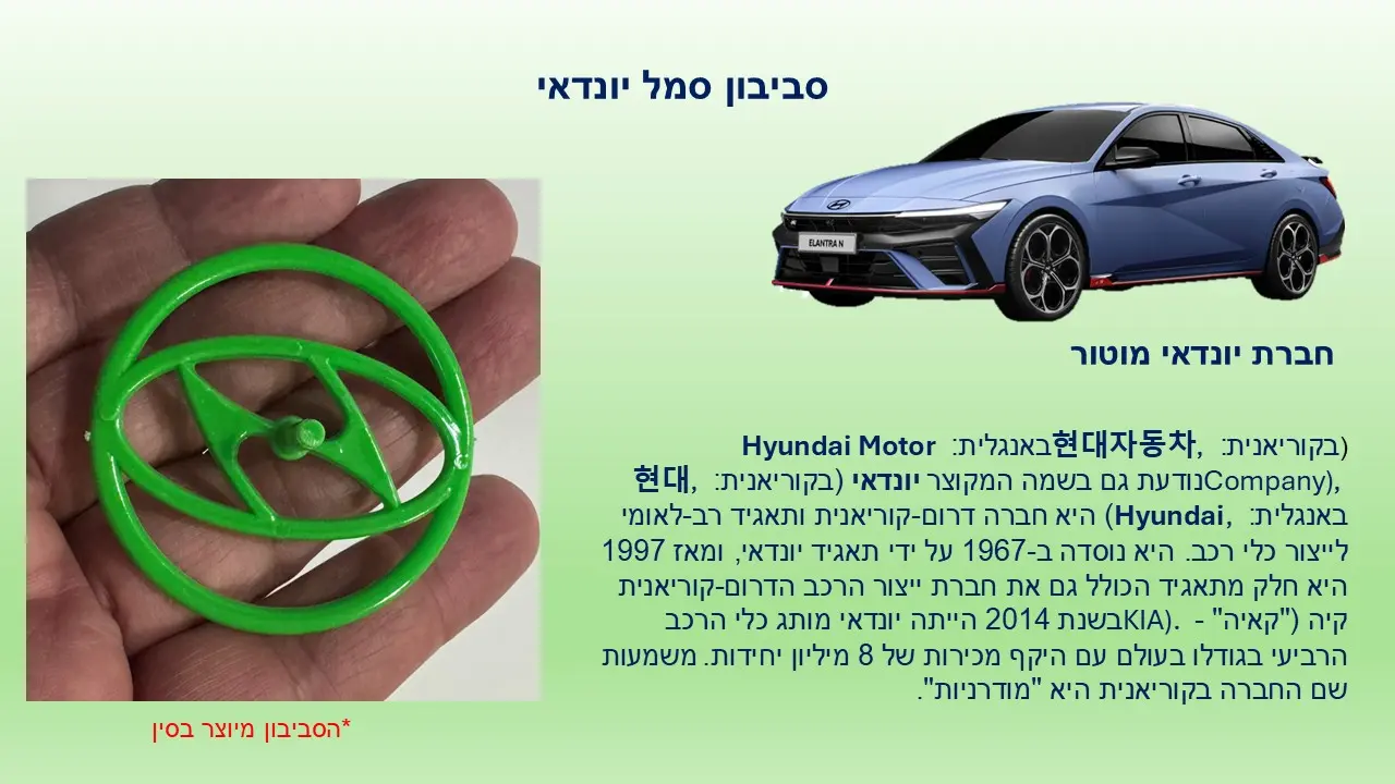 סביבון פלסטיק ממדפסת 3D סמל מכונית יונדאי