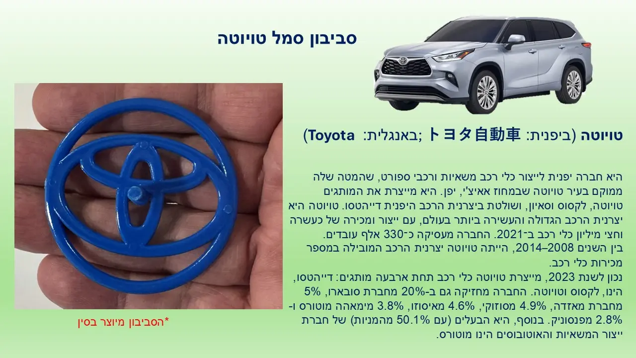 סביבון פלסטיק ממדפסת 3D סמל מכונית טויוטה