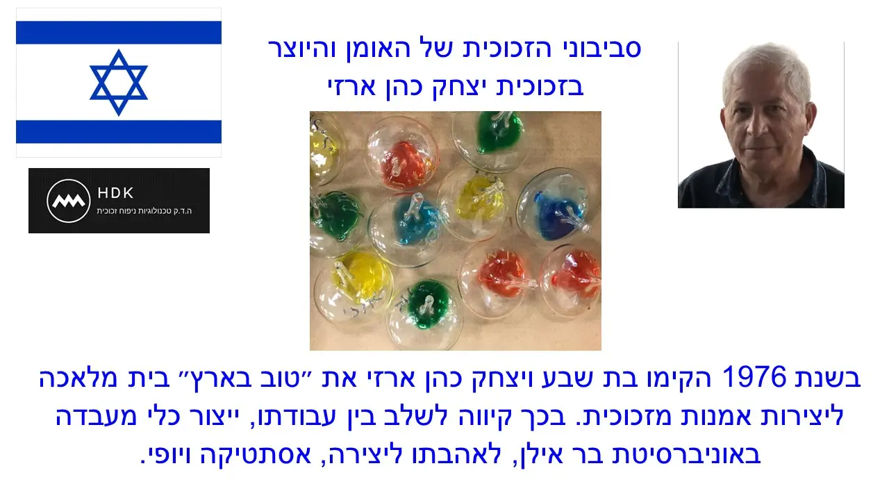 סביבונים מזכוכית עם נוזל כחול מבית היוצר של יצחק כהן ארזי כחלק מפעילות חנוכה של אמותת אורי 2022
