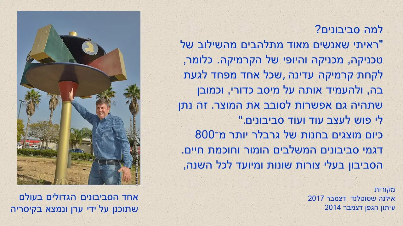סביבון חנוכה קרמי של ערן גרבלר מבית הסביבון