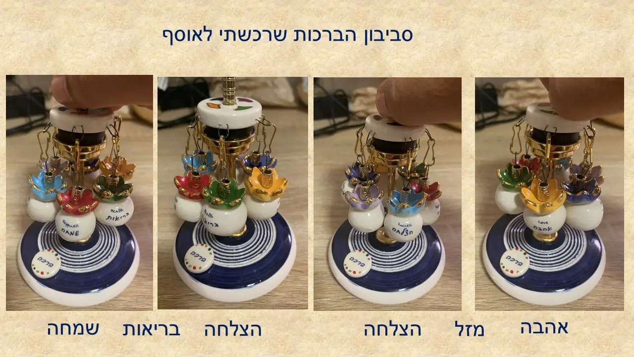 סביבון הברכות  של ערן גרבלר מבית הסביבון