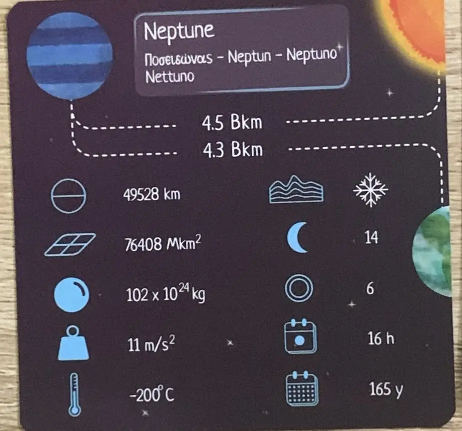 כוכב נפטון ממשחק סביבון החלל סבורה