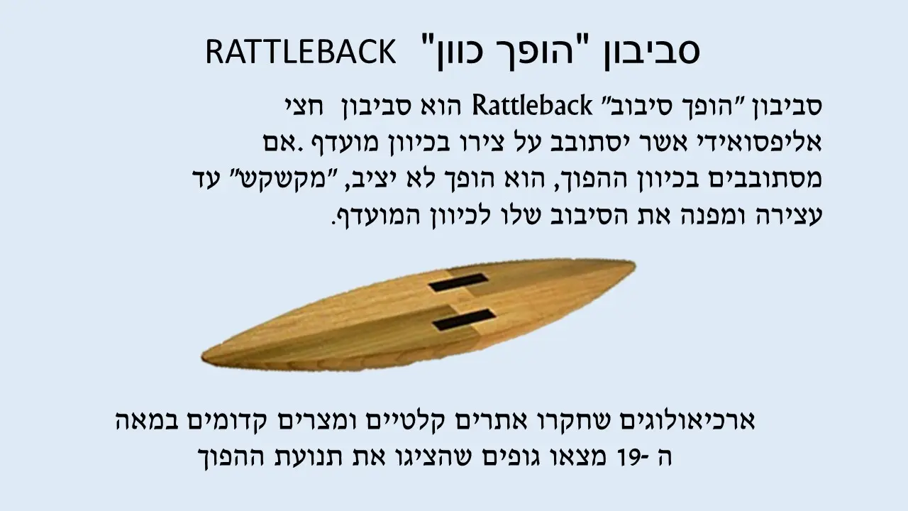 Metal rattleback